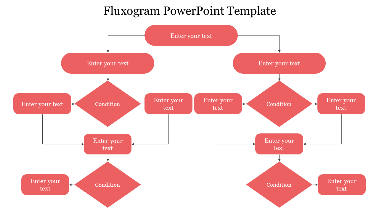 Fluxogram PowerPoint Template